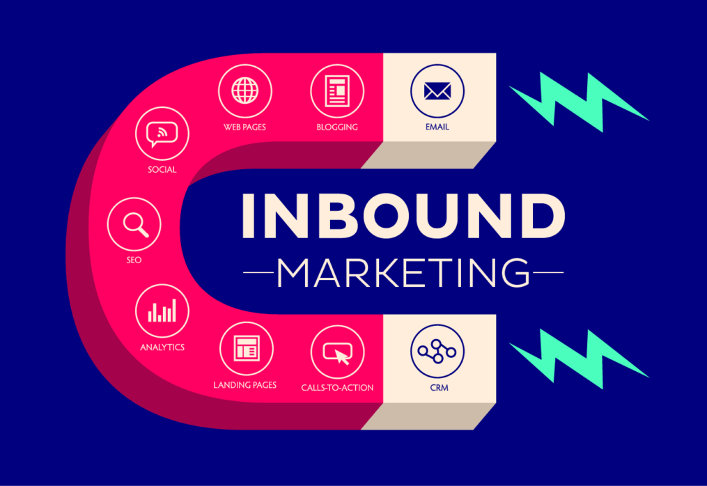 Why is social media such an important part of inbound marketing